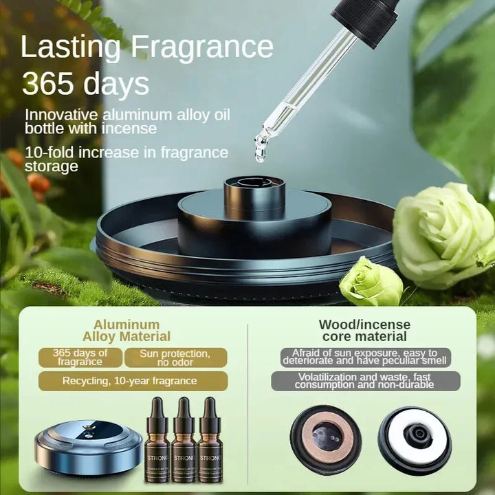 Car Air Freshener Smart Aroma Diffuser Purification Essential Oils Diffuser Office Room Intelligent Aromatherapy Instrument