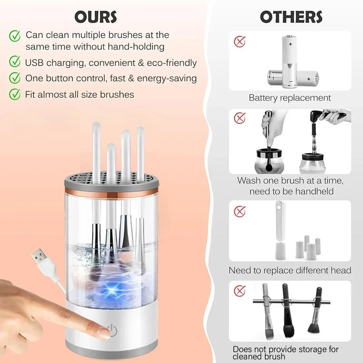 USB Electric Makeup Brush Cleaner Portable 3 In 1 Makeup Brushes Drying Rack Lazy Cleaning Brush Washer Quick Dry Tool New